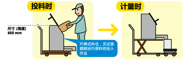 使用過(guò)的圖片